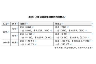 美记：锡伯杜重视麦克布莱德 相信他能成为长期替代奎克利的球员