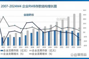 ?亿元先生当然也要上班了✔️?车子晒恩佐凯塞多：打卡训练