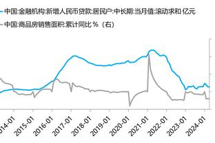 袁甲：扬科维奇带中超队5轮之内肯定下课 中超教练每一个都比他强